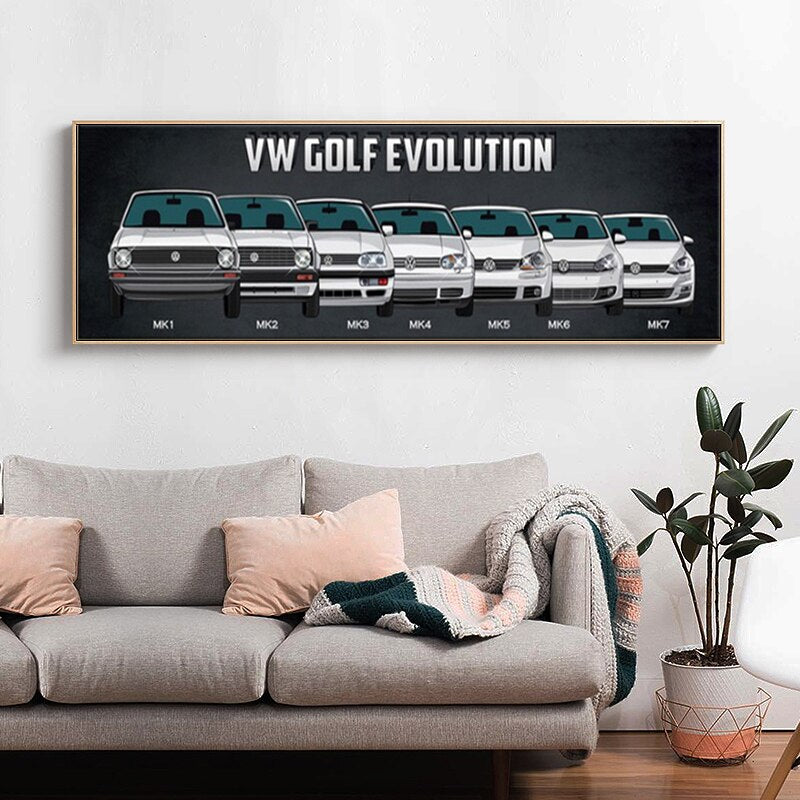 Tableau Toile Voiture Évolution
