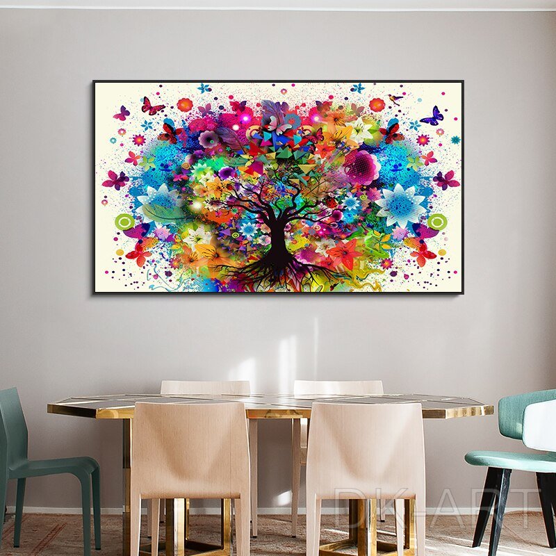 Tableau Aquarelle Abstrait