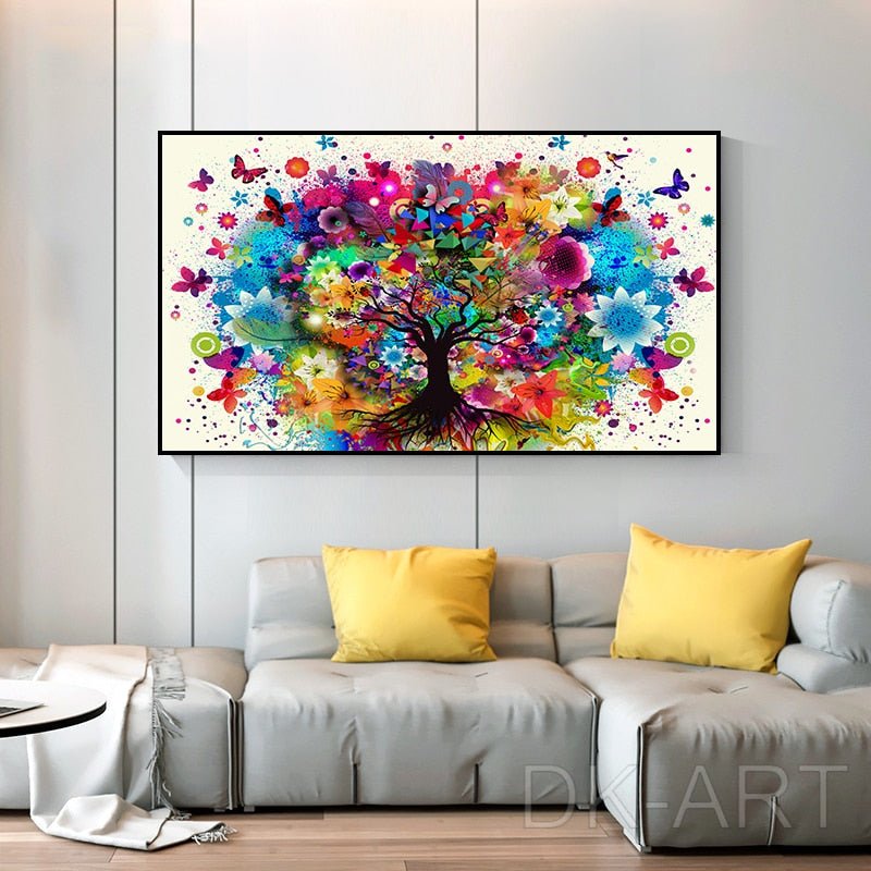 Tableau Aquarelle Abstrait