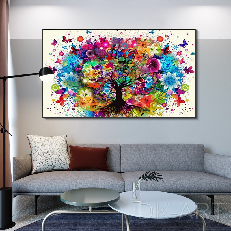 Tableau Aquarelle Abstrait