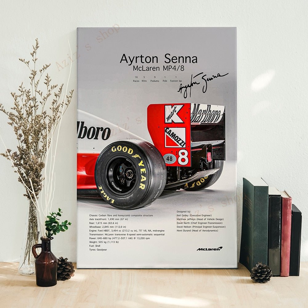 Tableau Formule 1