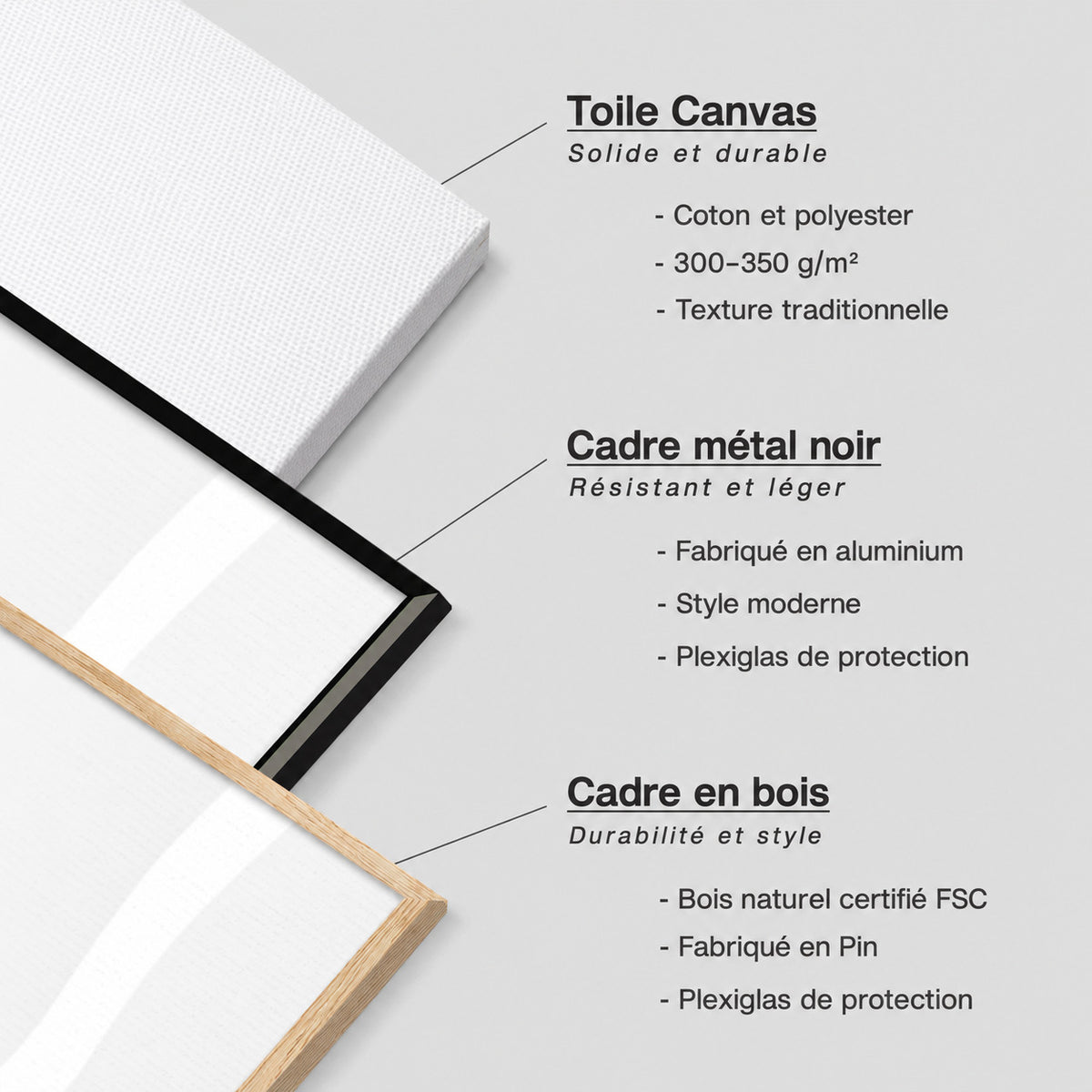 infos des cadres pour tableau