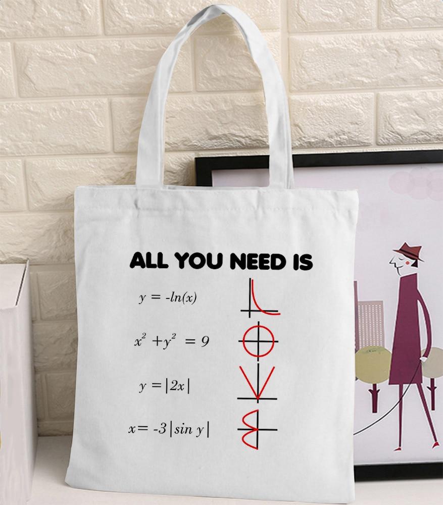 Tote-bag Art Schéma Mathématiques-LigneCreator