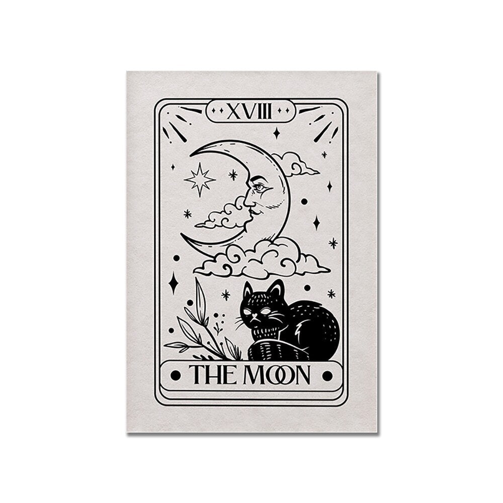 Tableau Carte Astrologie